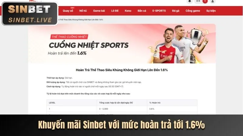 Cập nhật tính năng cá cược thể thao